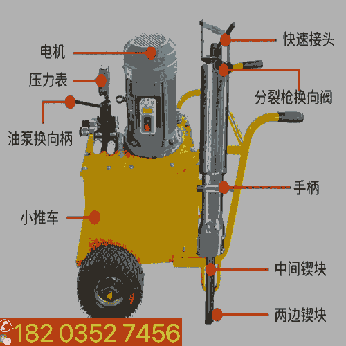 廣東江門 現(xiàn)貨銷售液壓分裂機(jī) 防爆礦山分裂棒 吉林