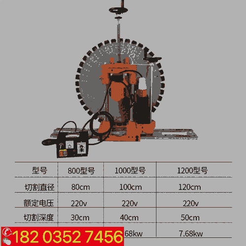 吉林白城 墻體拆除切縫機(jī)墻鋸 吉林白城 混凝土鋼筋切墻機(jī)800型