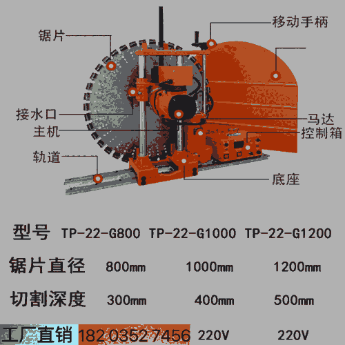 山東臨沂 1200型墻體切縫機 -1000切割機切縫機墻鋸 海南三亞