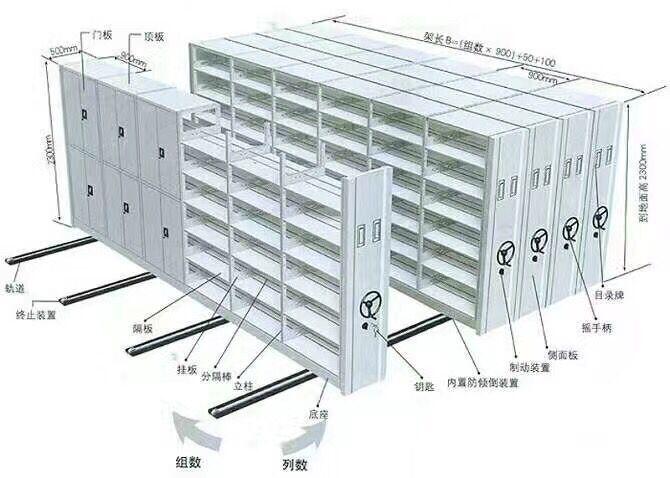 昆明密集柜專業(yè)生產檔案室密集柜價格優(yōu)，質量好咨詢即送優(yōu)惠
