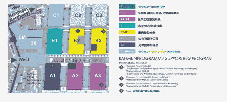 第26屆德國慕尼黑光電展LASER World of PHOTONICS