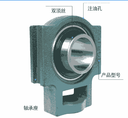 UCT205-14滑道外球面帶座軸承 設(shè)備自動(dòng)化 輸送帶專用 異形軸承