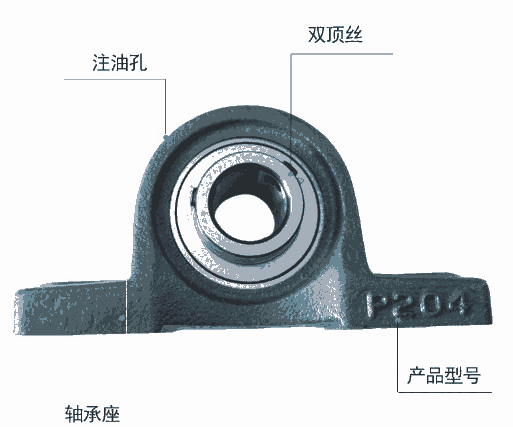 外球面帶座軸承UCP205/206/207/208/209農(nóng)機(jī)收割機(jī)設(shè)備自動(dòng)化立式