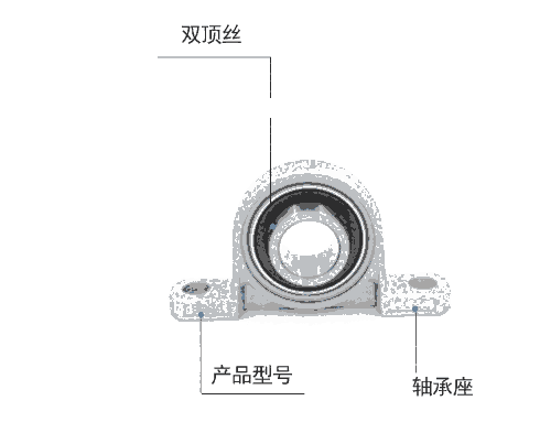 304 440不銹鋼外球面帶座軸承SUC204 205 206 207 208耐腐蝕防水