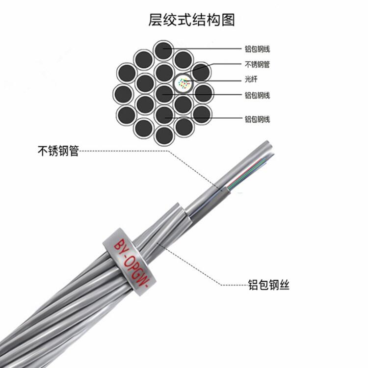 甘肅24芯OPGW-12/48B1單模電力架空光纜40/70/80/100/120截面