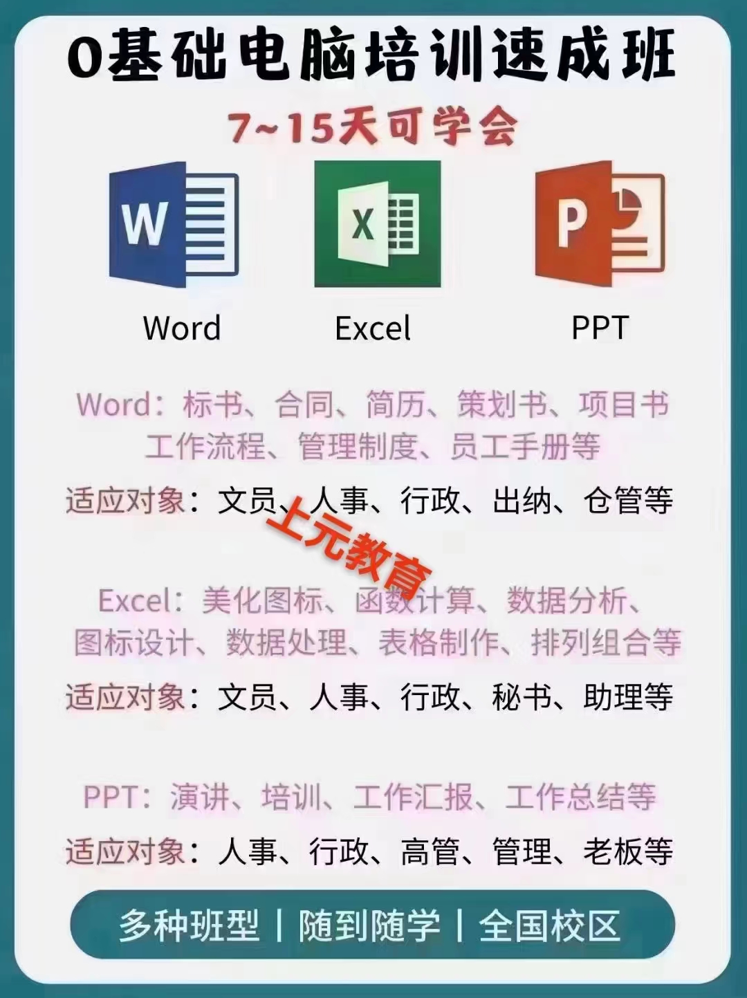 靖江智能化電腦辦公培訓班 靖江學計算機一級