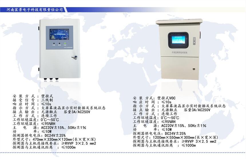 工業(yè)氣體檢測(cè)報(bào)警器可燃?xì)怏w有毒氣體工廠直銷