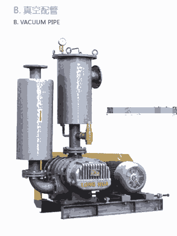 華東供應(yīng)污水處理曝氣風(fēng)機(jī)