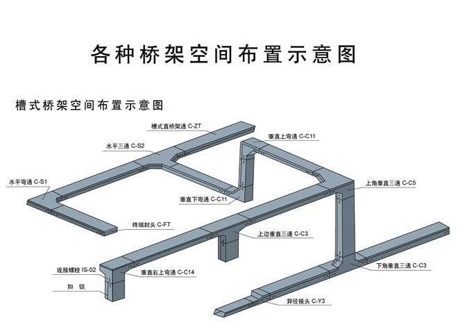 橋架支架