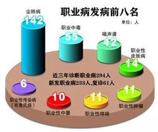 湖北噪音治理公司  湖北忠歡噪音治理科技有限公司