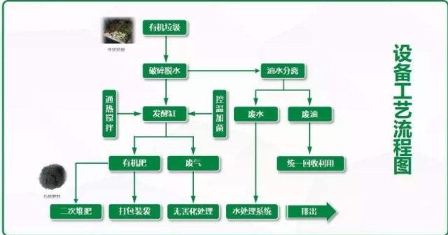 貴州省汽車殼撕碎機(jī)那個(gè)廠家質(zhì)量好