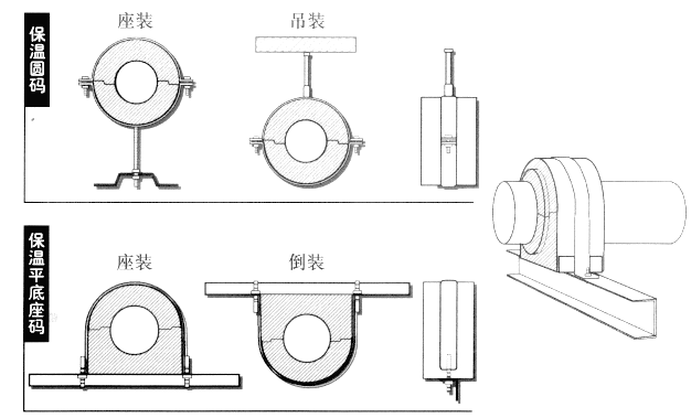 鐢樿倕鎱堕櫧(y谩ng)甯傜┖瑾�(di脿o)鏈ㄦ墭閰嶉惖鍗″粻(ch菐ng)瀹跺畾鍋�