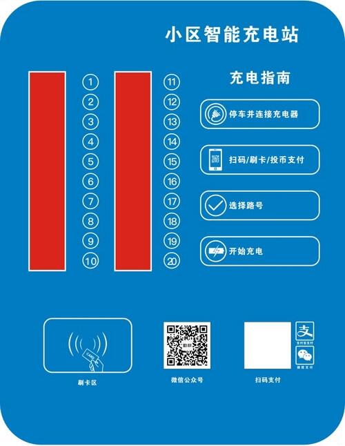 浦口小區(qū)電瓶車(chē)掃碼充電站