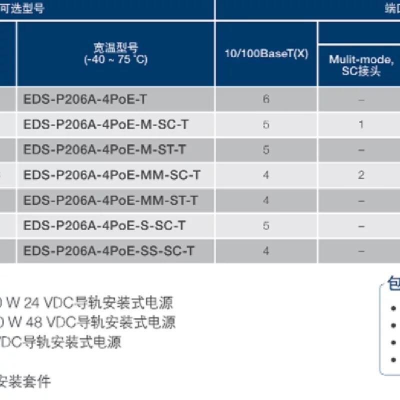 EDS-P206A-4PoE-S-SC-T EDS-P206A-4PoE-SS-SC-T交