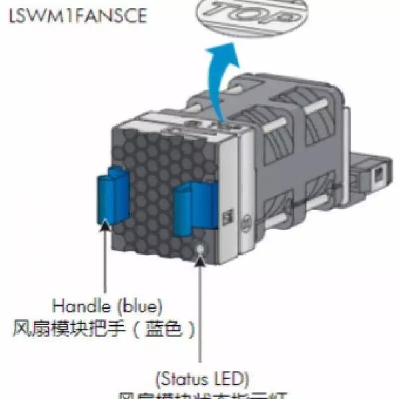 LSWM1FANSCBE 端口側吹風 LSWM1FANSCE 電源側吹風 熱插拔風扇模塊