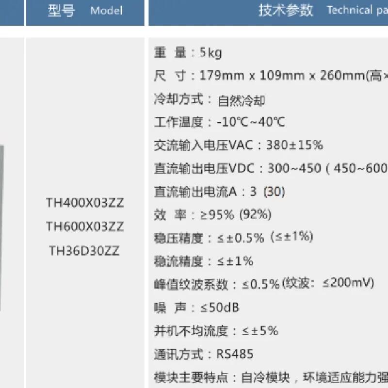 TH36D03ZZ TH36D60ZZ 風(fēng)冷 消防高頻通信電源模塊 直流屏充電模塊