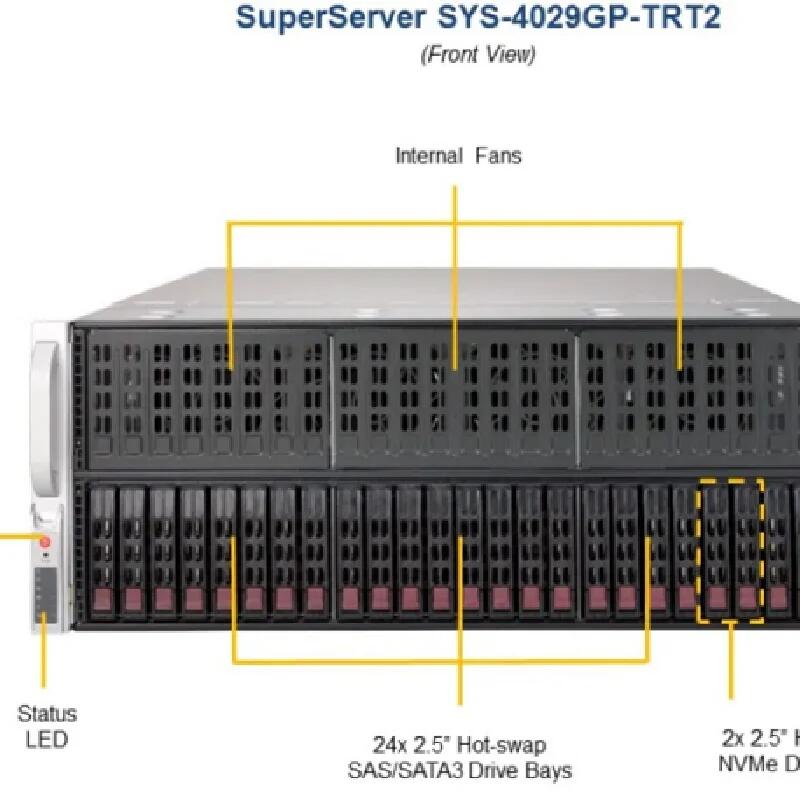 SuperMicro 4029GP-TRT2雙CPU 10卡 GPU計算服務(wù)器工作站準(zhǔn)系統(tǒng)