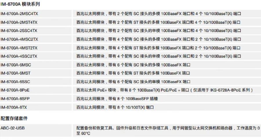 MOXA IMC-6700A-4SSC2TX 百兆工業(yè)以太網(wǎng)交換機接口模塊