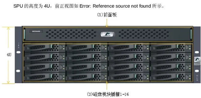 MacroSAN SP3550A MS3000 宏杉磁盤陣列柜控制器