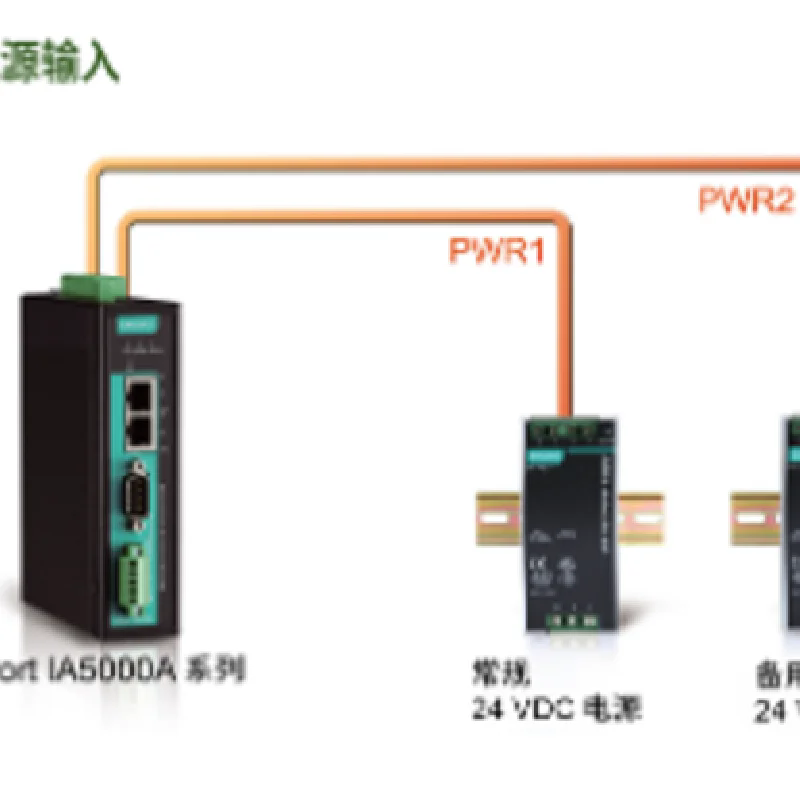 NPort IA5150AI-T-IEX、IA5250A、IA5250A-T 串口服務(wù)器