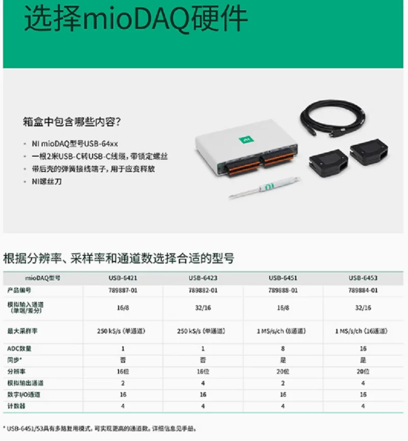 NI USB-6421 789887-01 mioDAQ USB多功能IO設(shè)備數(shù)據(jù)采集卡