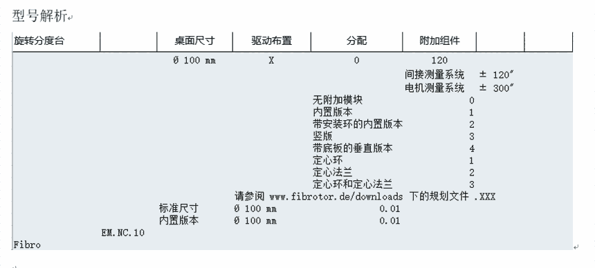 德國直采希而科優(yōu)勢品牌Fibro  EMNC10系列 旋轉(zhuǎn)分度臺