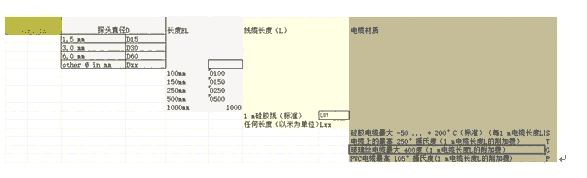 上海希而科原裝進口優(yōu)勢品牌 greisinger 溫度傳感器