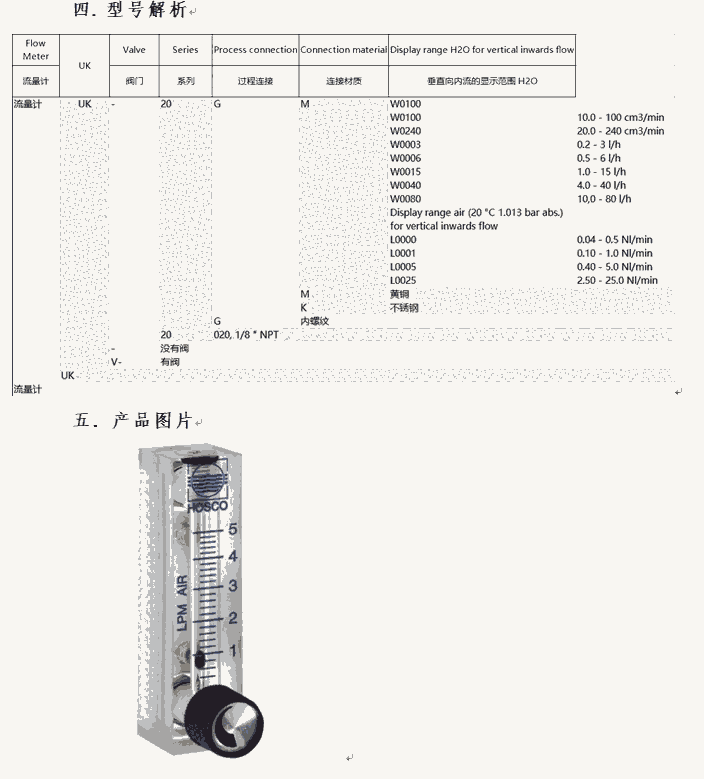 希而科 豪斯派克HONSBERG RRH-025系列流量開(kāi)關(guān)