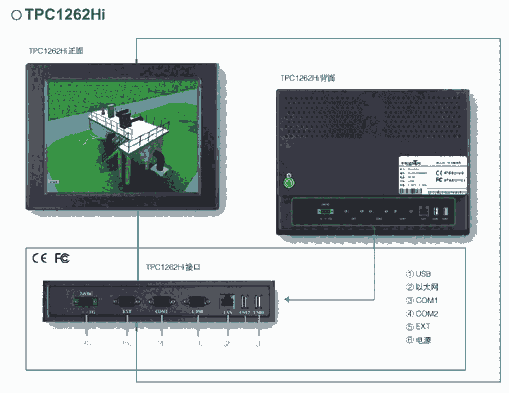 無錫 MCGS 昆侖通態(tài) 觸摸屏 人機(jī)界面 12寸