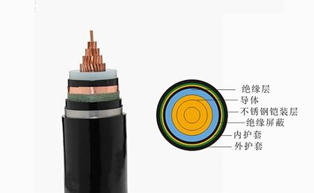 耐火電纜 東莞金豪泰耐火電纜