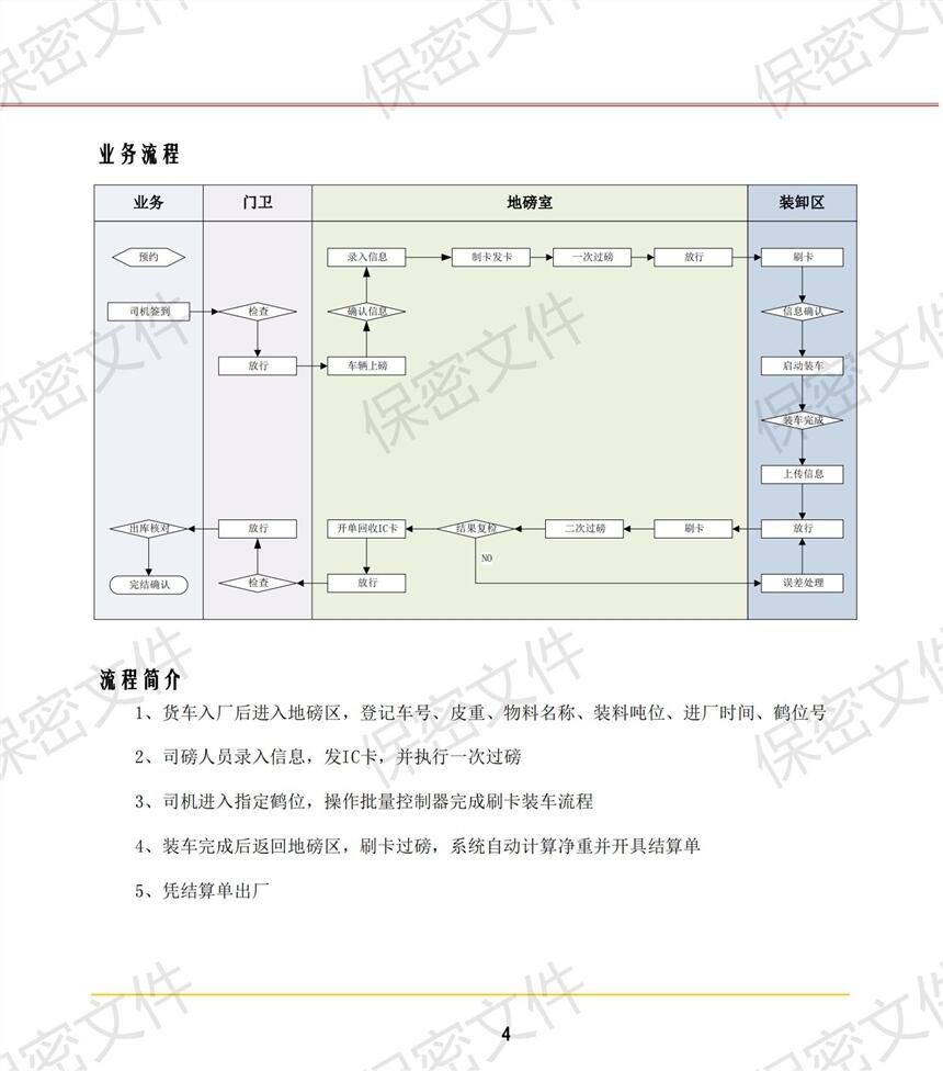 鼎諾SIS系統(tǒng)儀器儀表自動(dòng)化控制安全系統(tǒng)石油化工