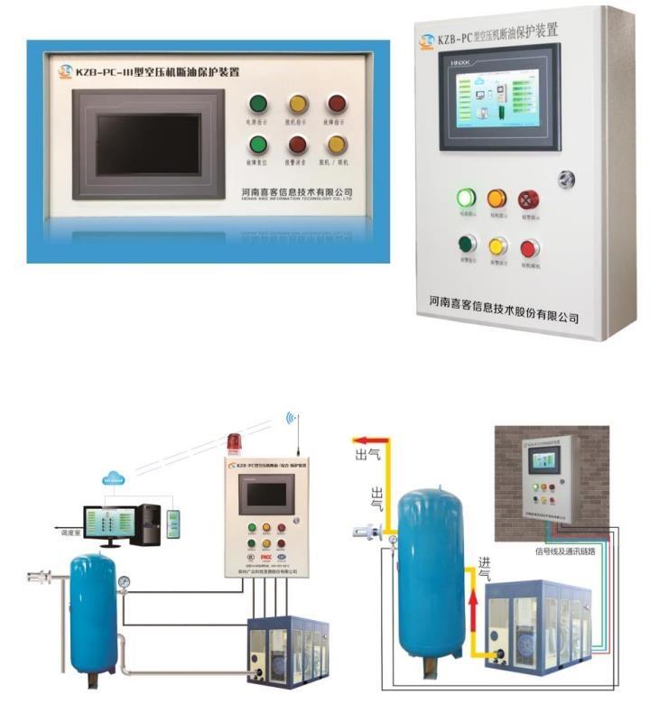 ZBK380礦山壓縮機斷油保護裝置之空壓機油使用周期