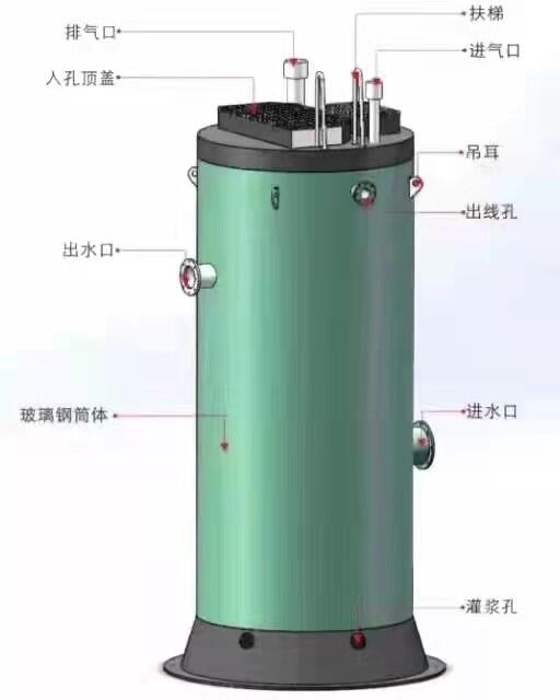 一體化預(yù)制污水泵站   污水泵站