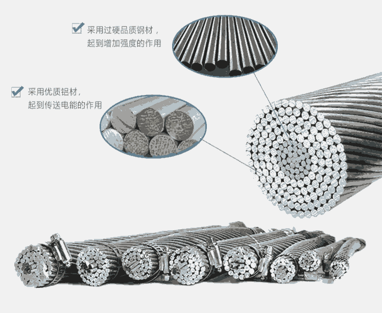 國(guó)標(biāo)導(dǎo)線(xiàn)LGJQ400/50耐熱鋼芯鋁絞線(xiàn)價(jià)格