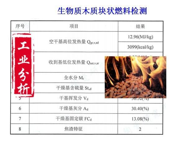 廣東廣州生物質(zhì)燃料檢測-檢測費用多少