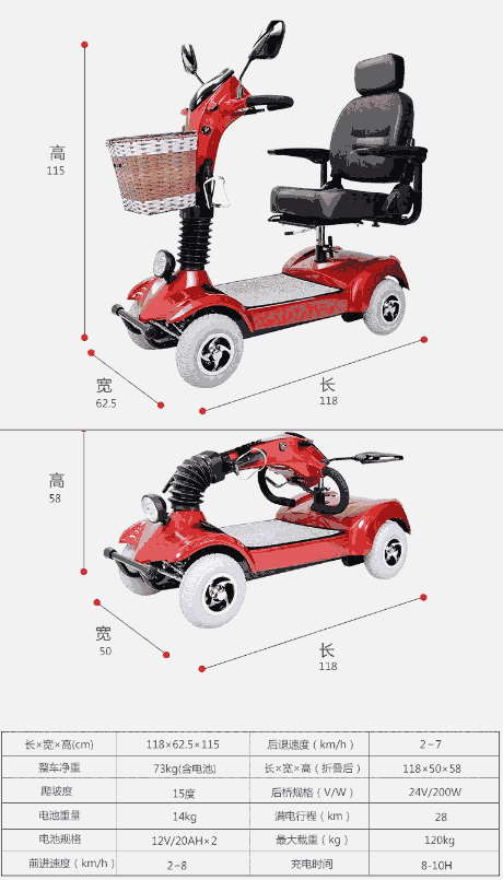 和美德老年代步車(chē)