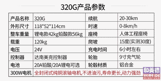 升級款320G老年人代步車