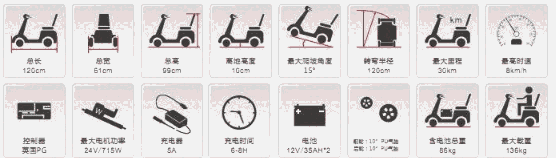 美利馳S745中型智能老年代步車