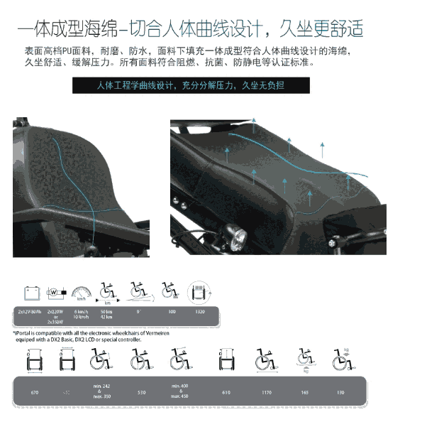 衛(wèi)美恒Forest3 SU站立式電動輪椅車