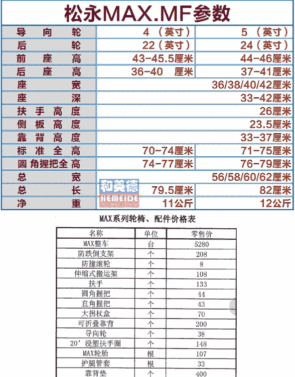 運動休閑型定制輪椅