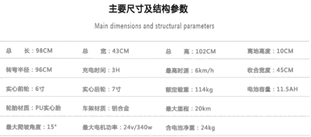 美利馳S542電動(dòng)老年代步車(chē)