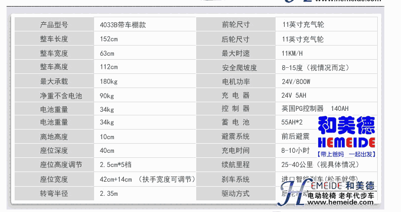 4033B雙人座老年電動(dòng)代步車