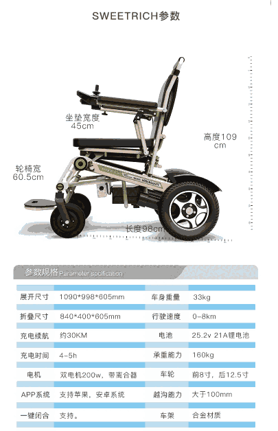 德國SWEETRICH斯維馳SW6000Z手機(jī)遙控