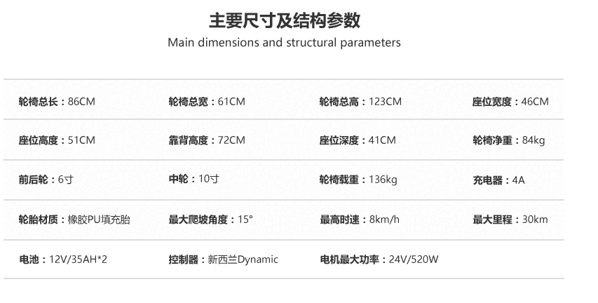 Merits美利馳P326電動輪椅