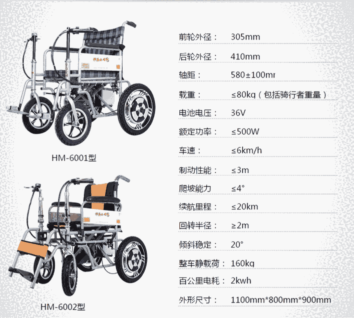 和美德可折疊電動輪椅