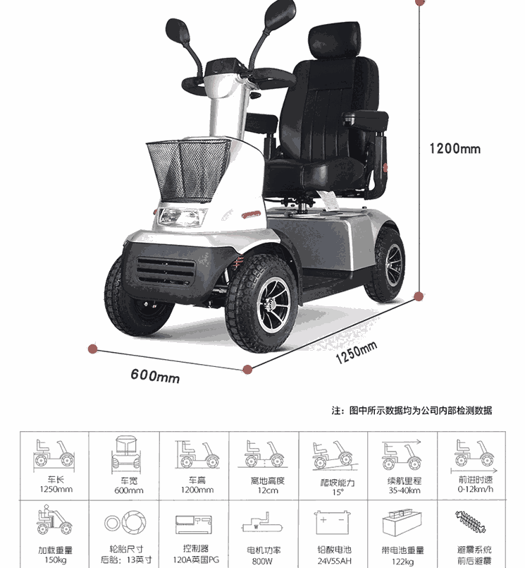 和美德C4智能老年電動代步車