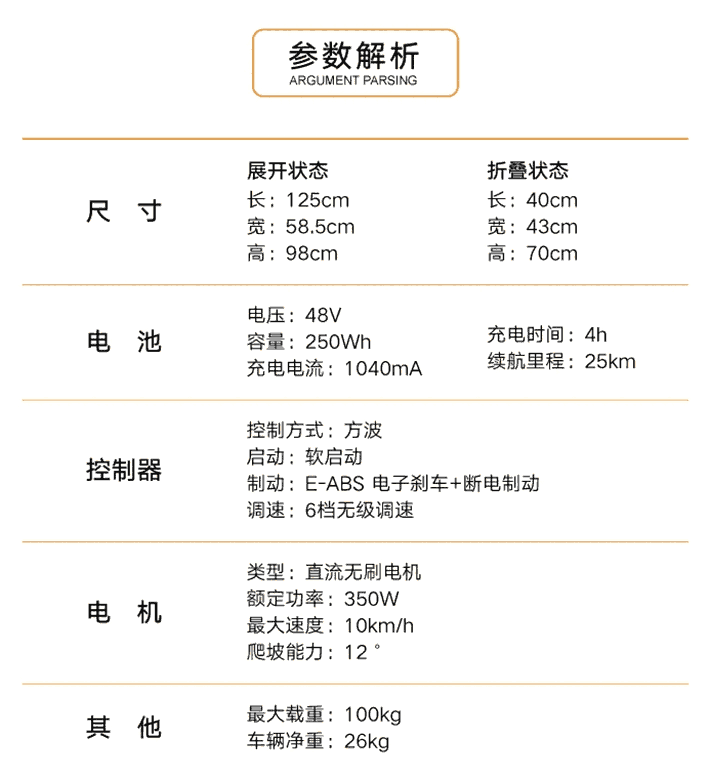 北門湖M3老年代步車