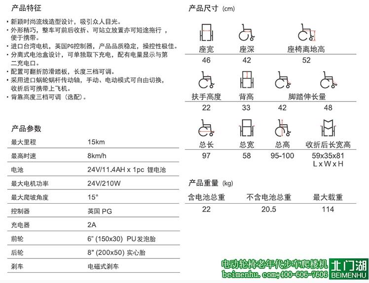 臺灣merits美利馳P110輕便型鋰電池電動輪椅