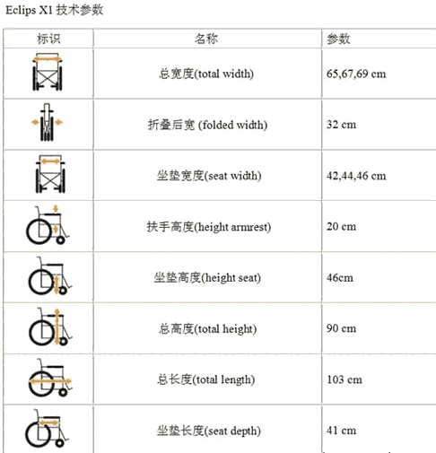 衛(wèi)美恒Eclips X1座便款輪椅