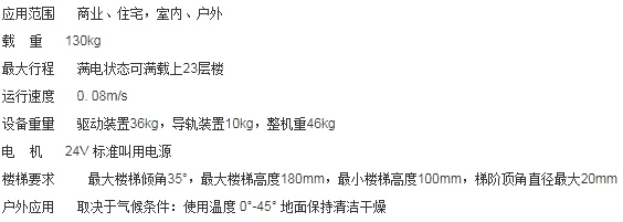 薩瓦瑞亞Roby電動(dòng)爬樓機(jī)